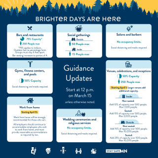 guidance-updates-march-15-detailed-final.png Image